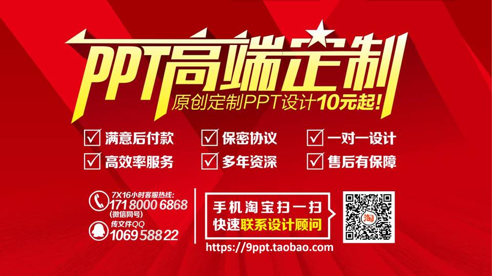 项目策划 (10).pptx